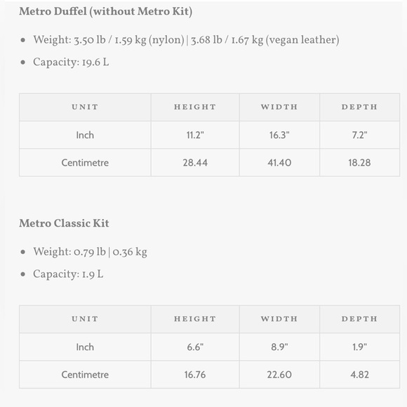 Like New MONOS Metro Duffel Vegan Leather Saddle Tan Used 1x - Picture 16 of 16